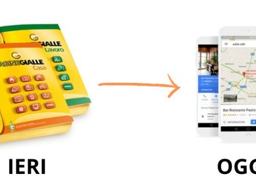 Sai come ti cercano i tuoi clienti?